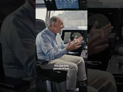 Ray Dalio on the Five Forces Shaping the World