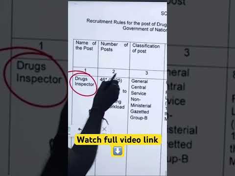 Upcoming pharm government jobs 2025 || drug inspector recruitment 2025 | Drug Inspector Vacancy 2025
