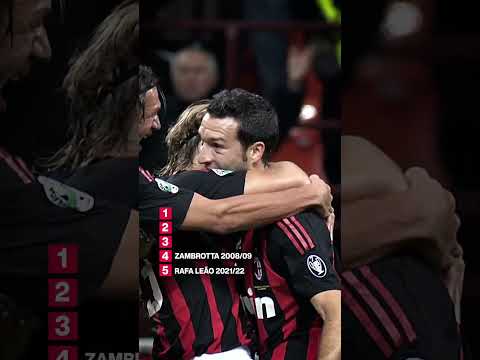 Top 5 #MilanLazio Goals 🔝 | #Shorts