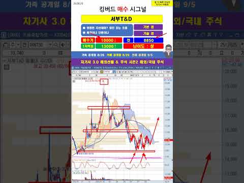 [킹버드 매수 시그널] #서부T&amp;D 주가 매매 전략 260826