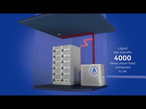 Nokia Liquid Cooling Ecosystem