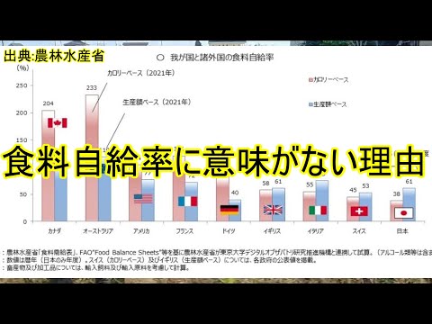 食料自給率という指標に意味がない理由