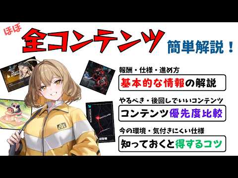 【NIKKE】3.5周年新規向け！ほぼ全コンテンツの仕様・優先度・コツを簡単解説！ 【ニケ】