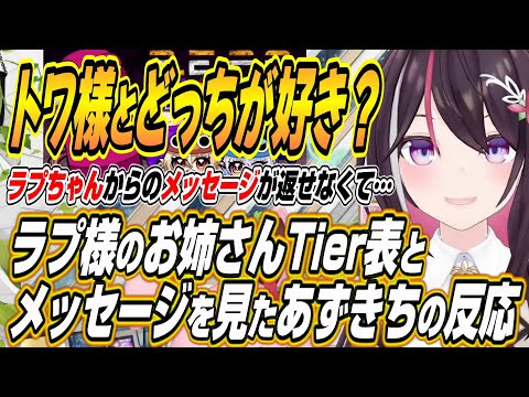 ホロライブ切り抜き/AZKi】トワ様とどっちが・・・ラプ様のホロメンお姉さんTier表とメッセージを見たあずきちの反応【ラプラスダークネス】 サムネイル