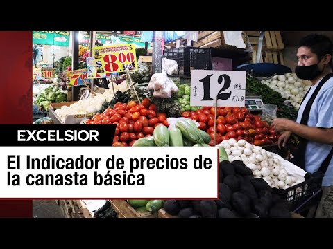 Impacto del Incremento de Precios en la Canasta Básica