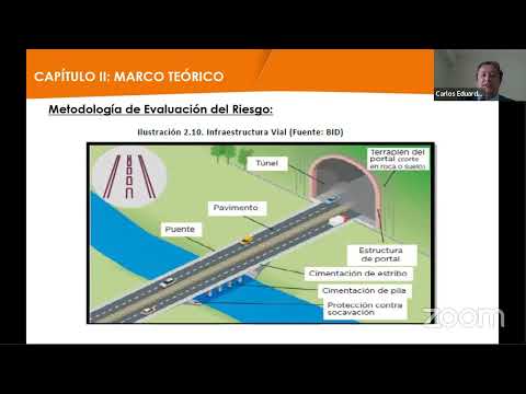 Tesina para Segunda Especialización en Ingeniería Sismorresistente