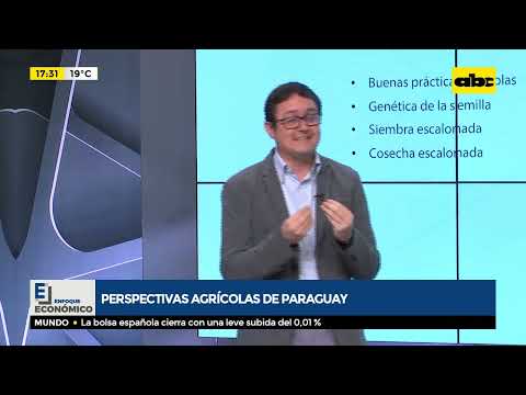 Perspectivas agrícolas de Paraguay