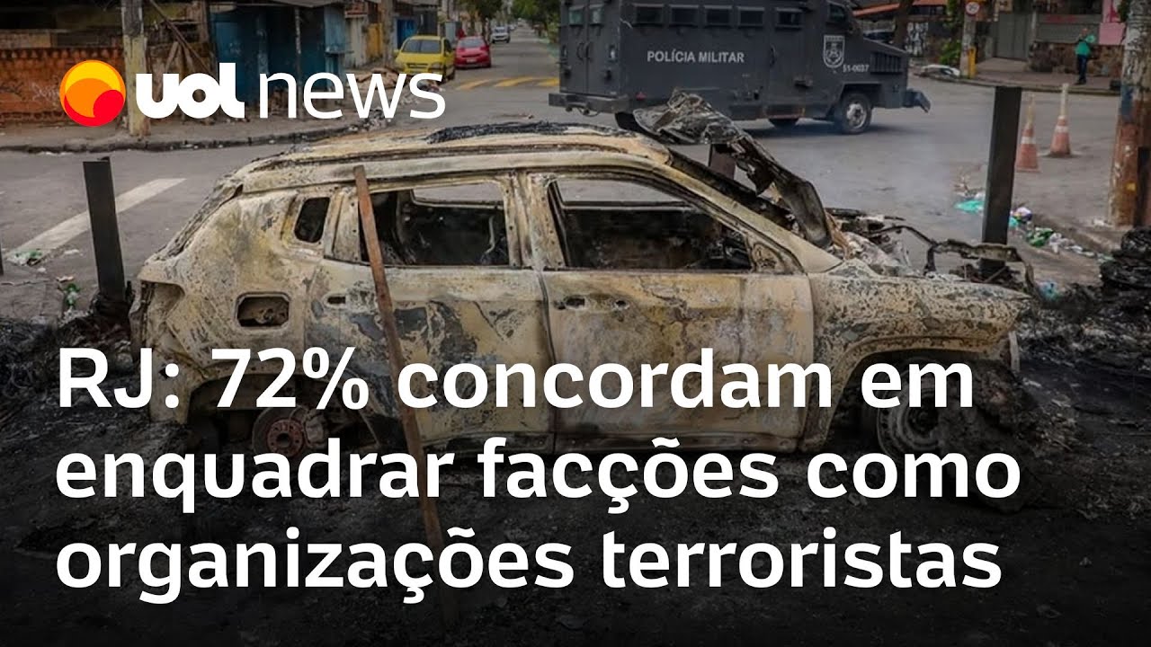 RJ 72 concordam em enquadrar facções como organizações terroristas diz pesquisa Quaest  TV Online RJ 72 concordam em enquadrar facções como organizações terroristas diz pesquisa Quaest