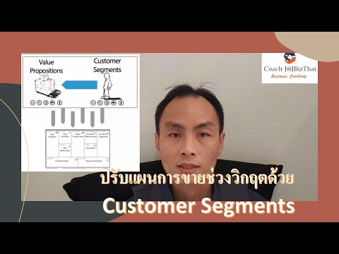 การปรับCustomersegmentในช่ว