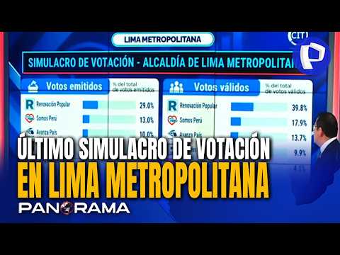  Último simulacro de votación para Lima Metropolitana y sus distritos, segun CIT