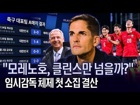 "손흥민 대기록에도..." 어수선한 모레노호, 첫 소집 4경기 어땠나 [국대 결산]