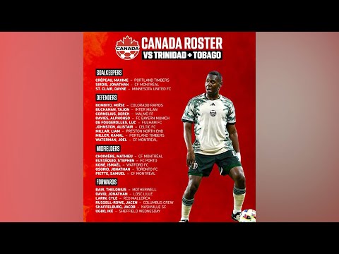 Canada Squad Named To Face Soca Warriors