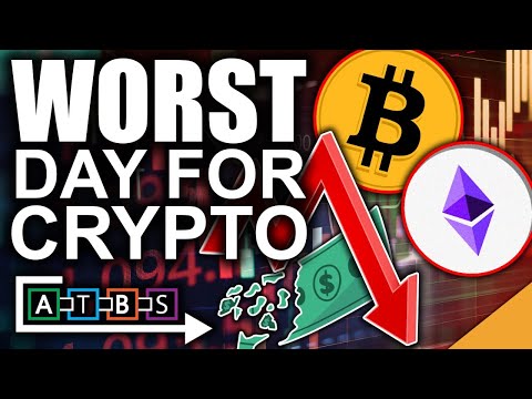 Worst day for stocks and Bitcoin in 2021 (Fed Dragging down Crypto)