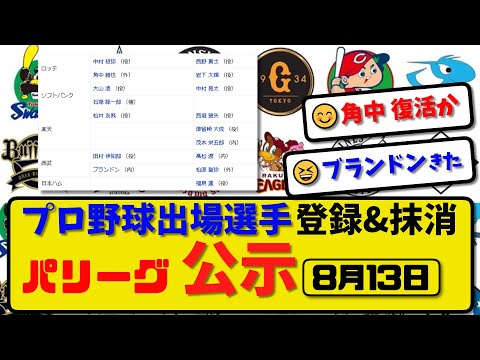 【公示】プロ野球 出場選手登録＆抹消 パ・リーグ公示8月13日発表｜ロッテ西野岩下 ソフ中村 楽天西垣津留崎茂木 西武高松松原 ハム福島ら抹消|ロッテ中村角中 ソフ大山石塚 楽天松井 西武田村ブラ登録