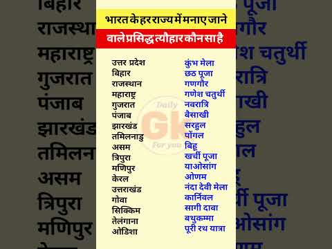 भारत के हर राज्य में मनाए जाने वाले प्रसिद्ध त्यौहार कौन से है #gk #currentaffairs#motivation #facts