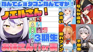 ノエルさんには議論の余地があると語りながら3期生のお姉さんTier表を作るラプ様【ホロライブ切り抜き/ラプラス・ダークネス】