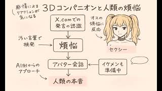 動画サムネイル