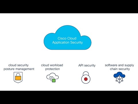 Cisco Cloud Application Security Overview Video