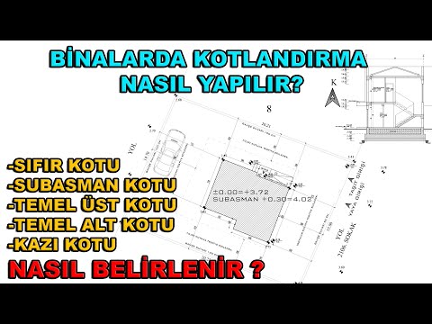 BİNALARDA KOTLANDIRMA | SIFIR KOTU | SUBASMAN KOTU | TEMEL KOTU |KAZI KOTU NASIL BELİRLENİR?