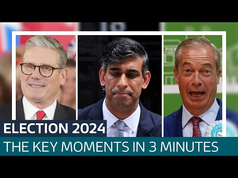 The election as it happened: All the key moments in three minutes | ITV News
