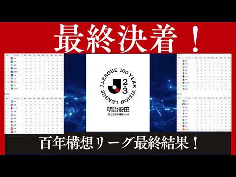 【百年構想リーグ】GL最終順位表&個人タイトル、そしてクラブデータ王確認!【J2&J3】