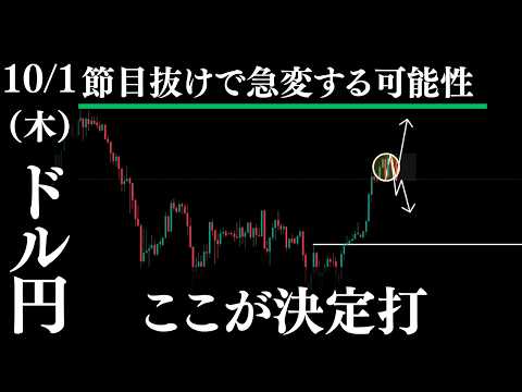 ドル円「時間調整の先」節目ブレイクが次の分岐点【ドル円分析】