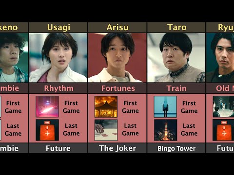 Alice In Borderland Season 3 First And Last Game