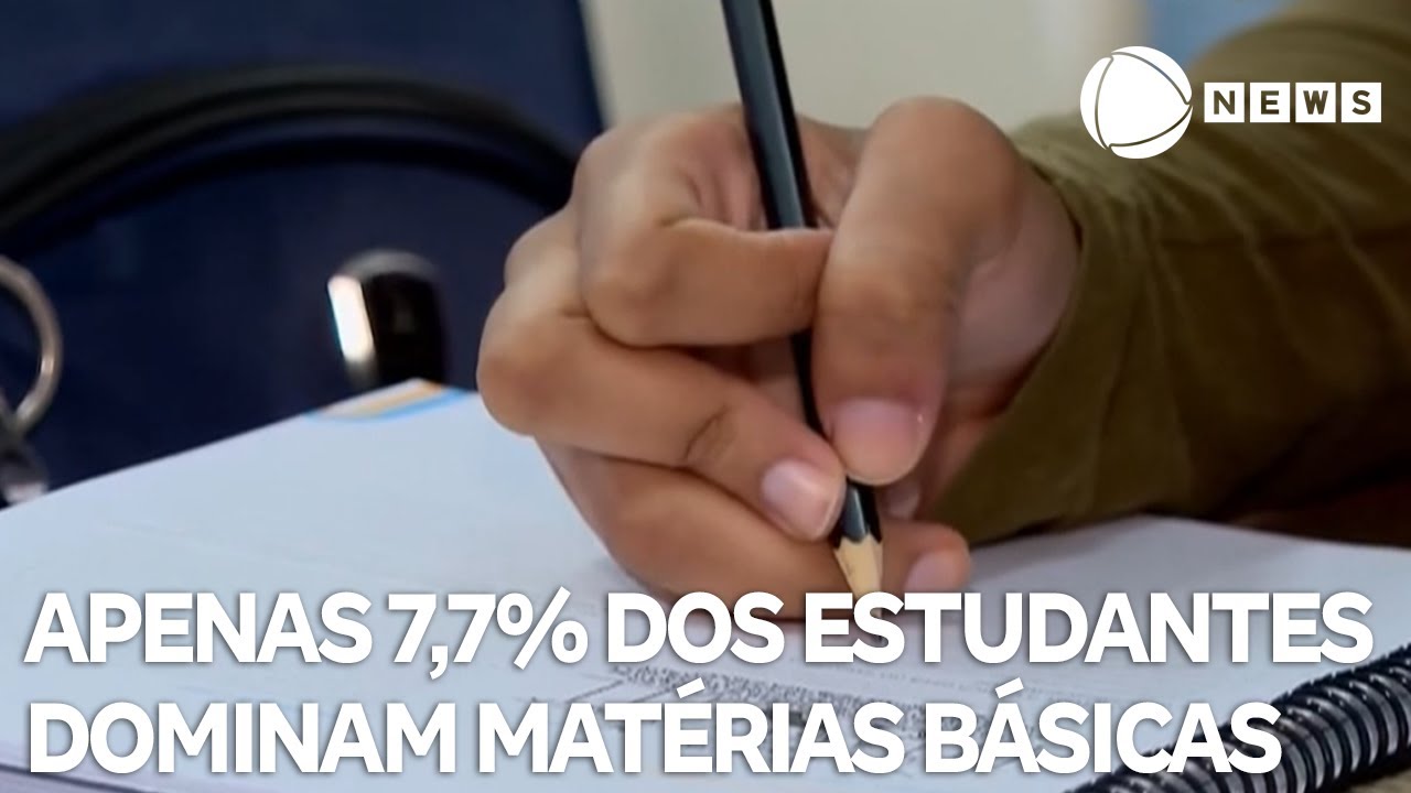 Apenas 7,7% dos estudantes dominam matérias como português e matemática