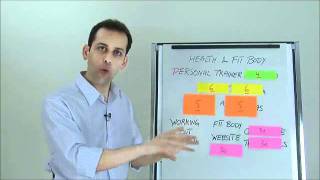 Personal Trainer in Toronto, client testimonial (part 1) - YouTube