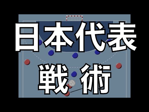 ハンドボールのフォーメーション解説のhandball Wayの最新動画 Youtubeランキング ハンドボールのフォーメーション解説のhandball Wayの最新動画 Youtubeランキング