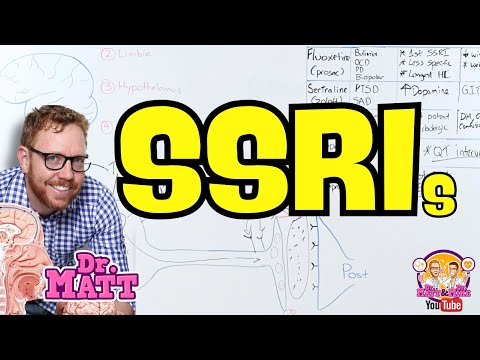 SSRIs | Selective Serotonin Reuptake Inhibitors