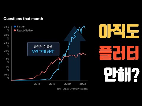 너도 일주일이면 플러터 할 수 있어