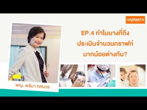 หนึ่งนาทีกับคุณหมอพรีมา-EP.4-ท หนึ่งนาทีกับคุณหมอพรีมา-EP.4-ท
