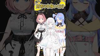 VTuberの財布の中身いくら？