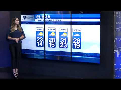 El Pronóstico del Clima con Mariana Bravo: 15/07/2021