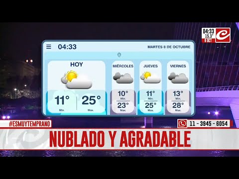 Martes nublado y agradable en la ciudad... ¿cómo sigue la semana?