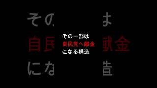 消費税の減税で得をするのは高所得者？