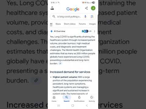 Even AI Knows Long Covid Is Strainning Our Healthcare System.