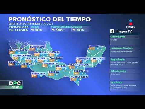 Pronóstico del tiempo | 24 septiembre de 2024