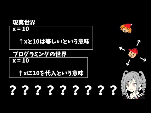 圧倒的初心者向けのシューティングゲームを作るぜ！1【GameMaker】