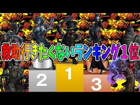 【第五人格】救助行きたくなさ過ぎて吐きそうになるにゅるいのボンボン救助【IdentityⅤ】