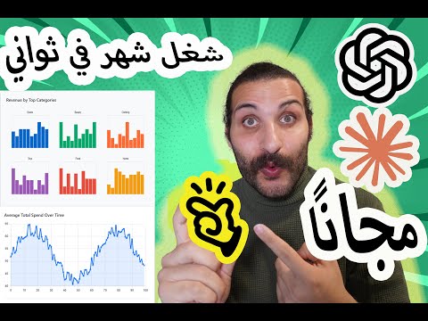 وداعًا لصداع الباوربوينت. أداة واحدة لكل حاجة! Manus عملِّي CV وبرزنتيشن وأبلكيشن في دقايق (ببلاش)