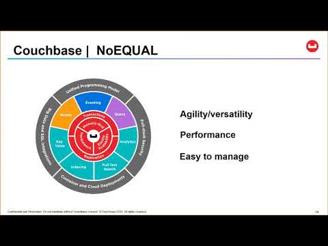Moving from a Relational Model to NoSQL