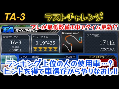 【ドリスピ/TA】（Re TA-3）諦めきれずにカーメダル使ってまで勝負してみたら…？