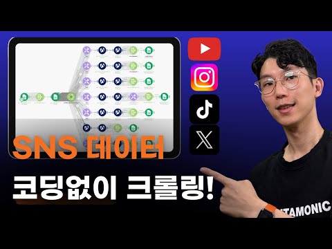모든 SNS 데이터, 코딩 없이 추출! MAKE + APIFY 활용법