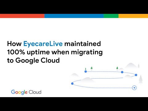 How Google Cloud's support helps EyecareLive