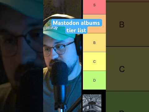 More Brann, less bite #mastodon #tierlist thumbnail