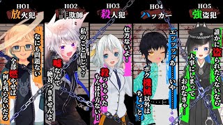【 マーダーミステリー コラボ 】 ユースティ女子刑務所殺人事件 【 Vtuber すみしろましろ / GM視点 】