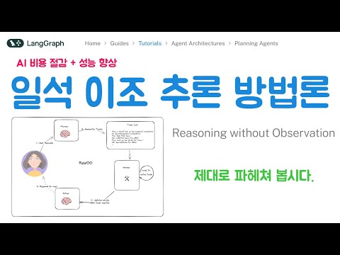 [REWOO] 비용절감과 성능 향상을 동시에... 일석 이조 추론 방법론을 제대로 파헤쳐 봅시다.