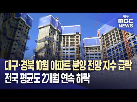 대구·경북 10월 <strong>아파트</strong> 분양 전망 지수 급락···<strong>전국</strong> 평균도 2개월 연속 하락 | 대구MBC뉴스